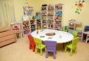 An example of opening a kindergarten: a business plan
